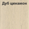 http://okoshko-ua.com/DiArt/Plenka_PVH_1/dub_cinamon.jpg