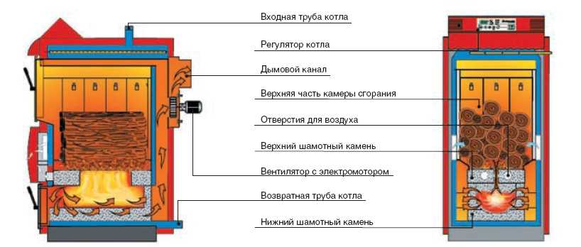 http://okoshko-ua.com/_si/1/14874752.jpg